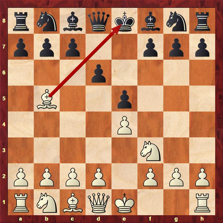 What Is The Difference Between A Draw And Checkmate