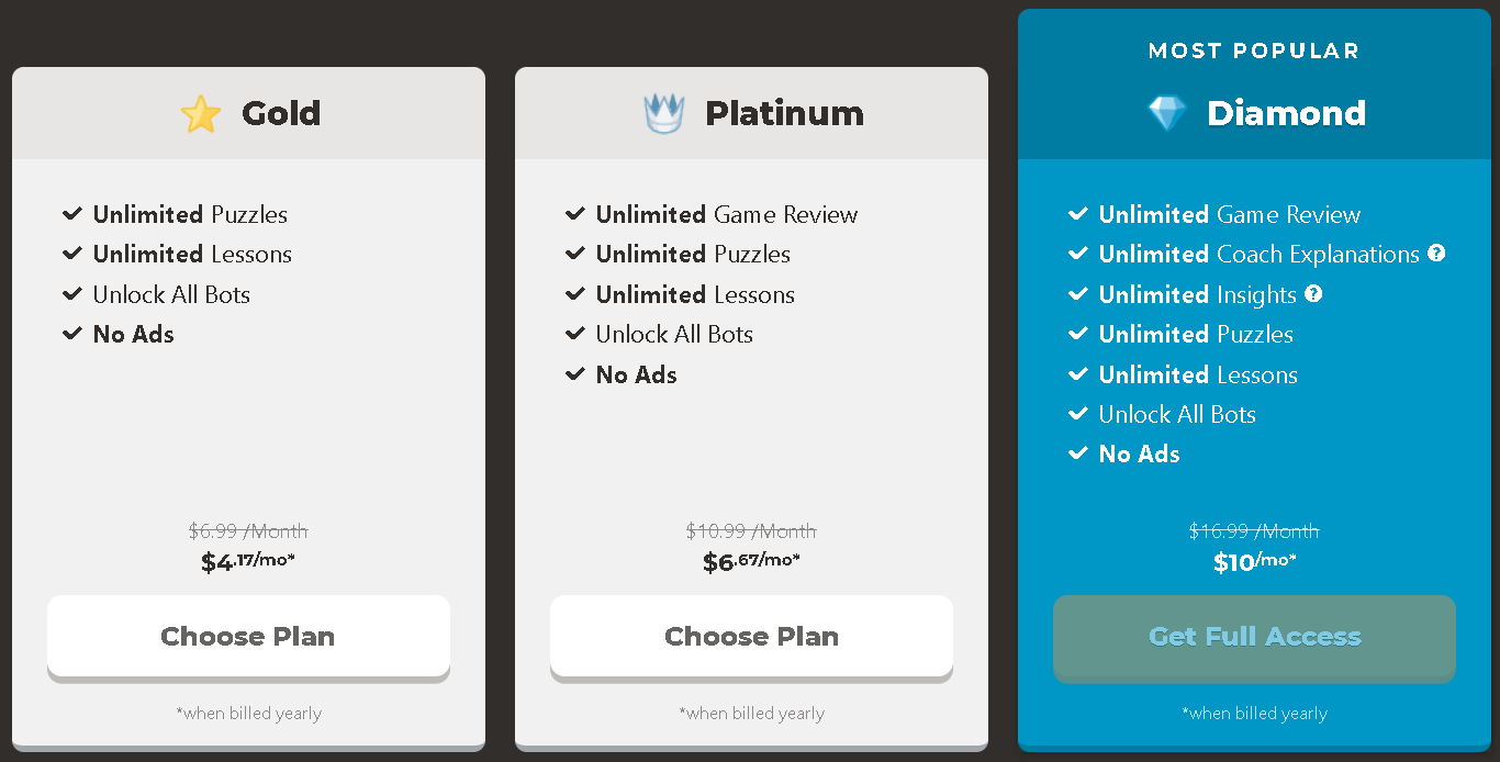 How to Login Chess Account? Chess.com Sign In Tutorial 