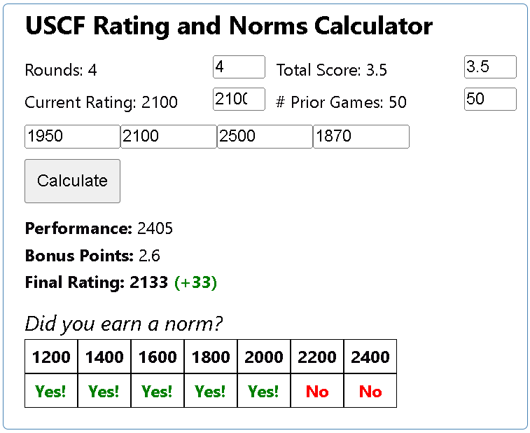 Chess Rating Calculation - CHESS EVENTS